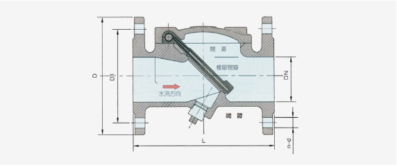 良工橡膠瓣止回閥結(jié)構(gòu)圖